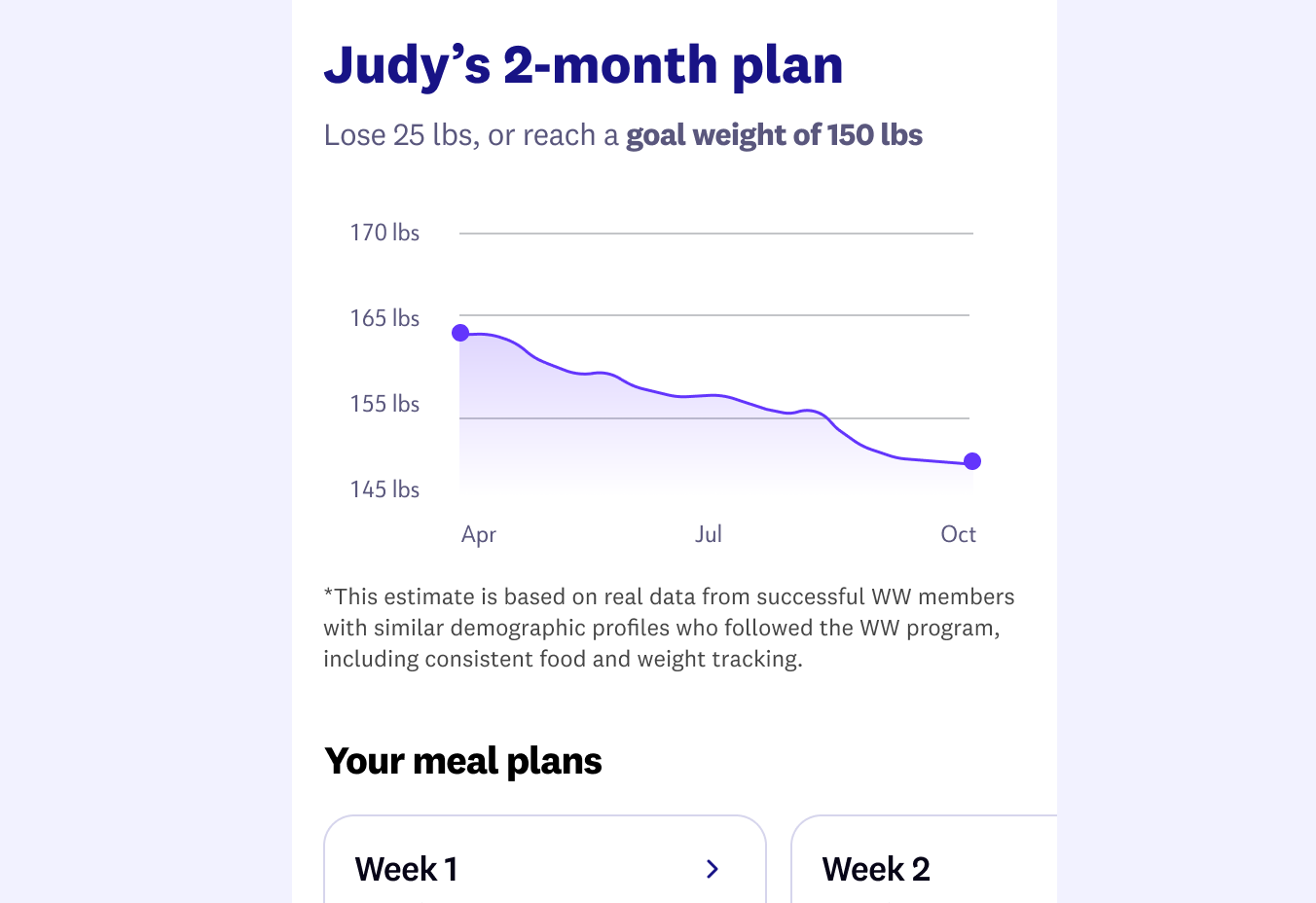 Image of WeightWatchers mobile app